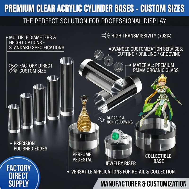 Clear Solid Acrylic Cylinder B - Model Figure Base avaliação e preço
