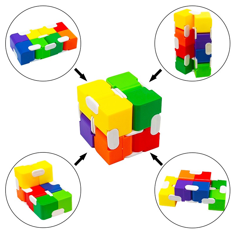 Rainbow Color ABS Infinite Mag - Model Kit Infinite Dimension avaliação e preço