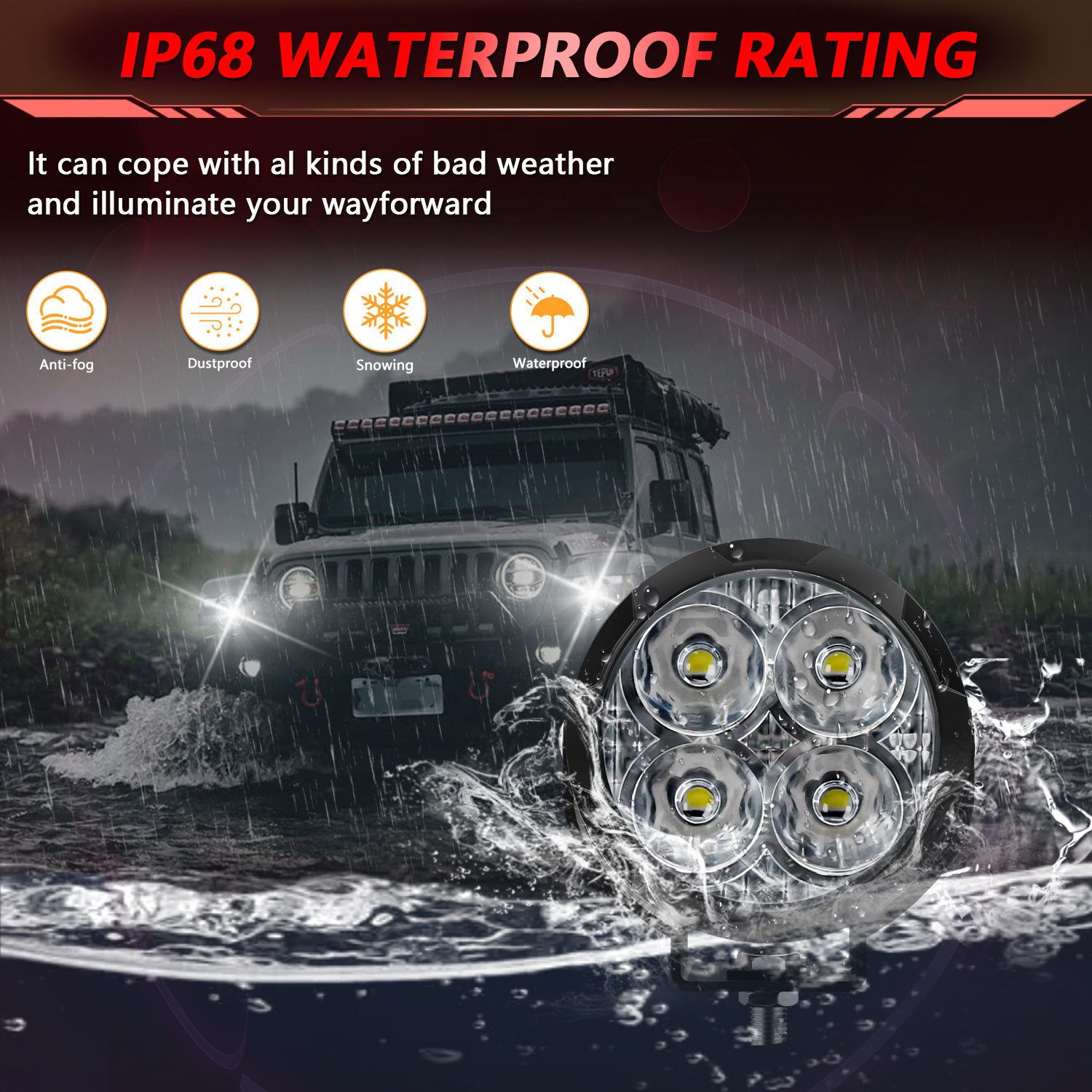 MONDEVIEW M11 High-power Circu - Model Kit Jeep avaliação e preço
