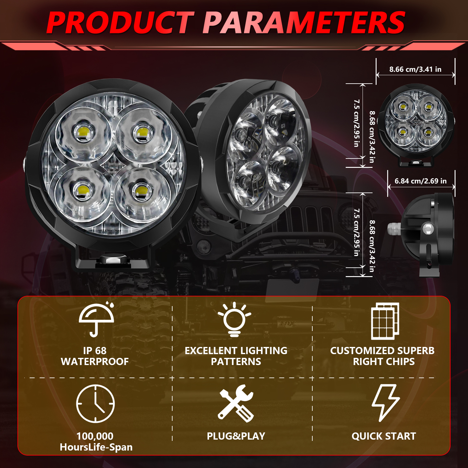 MONDEVIEW M11 High-power Circu - Model Kit Jeep avaliação e preço