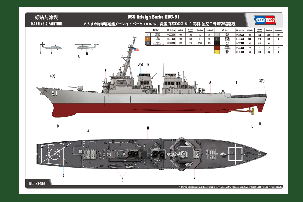 Hobbyboss 83409 1/700 Scale US - Model Kit Destroyer avaliação e preço